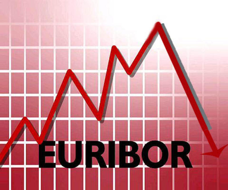 euribor in calo