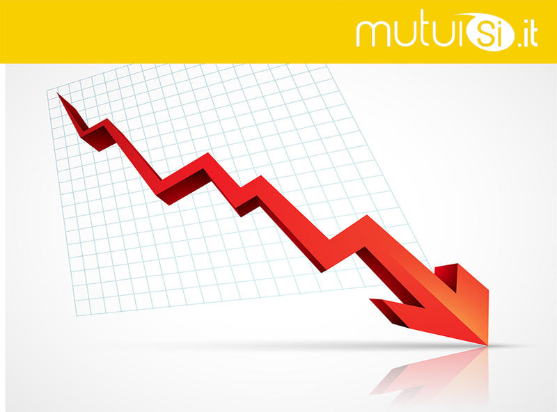 spread-in-calo-previsioni-mutui